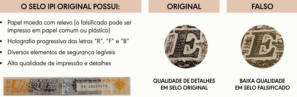 Imagem explicativa sobre o selo IPI original em bebidas alcoólicas, com lista de características de segurança como papel-moeda com relevo, holografia e alta qualidade de impressão; à direita, comparação visual entre selo original e selo falso, destacando a nitidez e riqueza de detalhes no original e a baixa qualidade de impressão no falsificado.