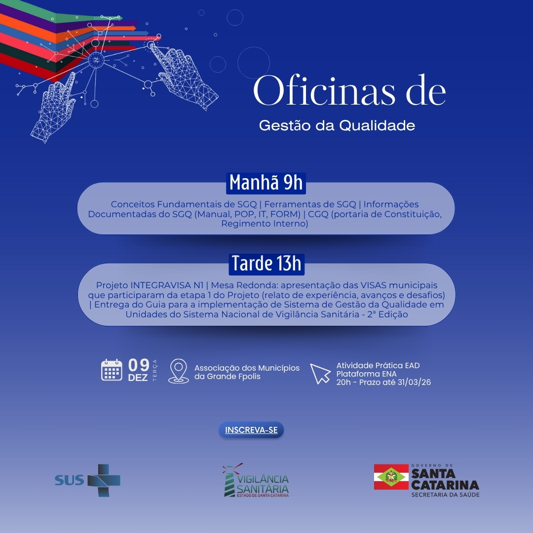 Arte de divulgação das Oficinas de Gestão da Qualidade, com fundo azul e ilustração de mãos digitais apontando para conexões em rede. O card informa a programação: Manhã 9h – conceitos e ferramentas do SGQ, informações documentadas e constituição do CQG; Tarde 13h – Projeto INTEGRAVISA N1, mesa redonda com VISAs municipais e entrega do guia de implementação do SGQ. O evento ocorre em 09 de dezembro, na Associação dos Municípios da Grande Florianópolis. Na parte inferior, logotipos do SUS, Vigilância Sanitária de Santa Catarina e Governo do Estado de Santa Catarina.
