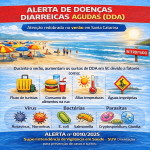ALERTA Nº 0010/2025: ALERTA SOBRE AS DOENÇAS DIARREICAS AGUDAS DDA DURANTE O VERÃO